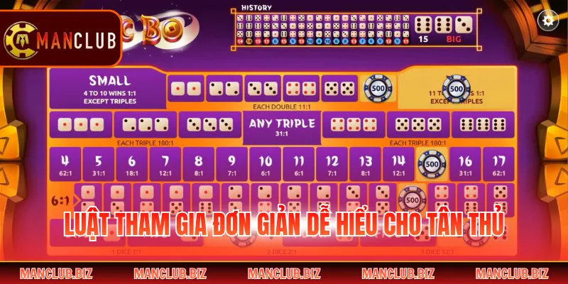Luật tham gia đơn giản dễ hiểu cho tân thủ